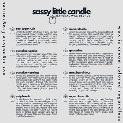 Bridge I Burn Candle